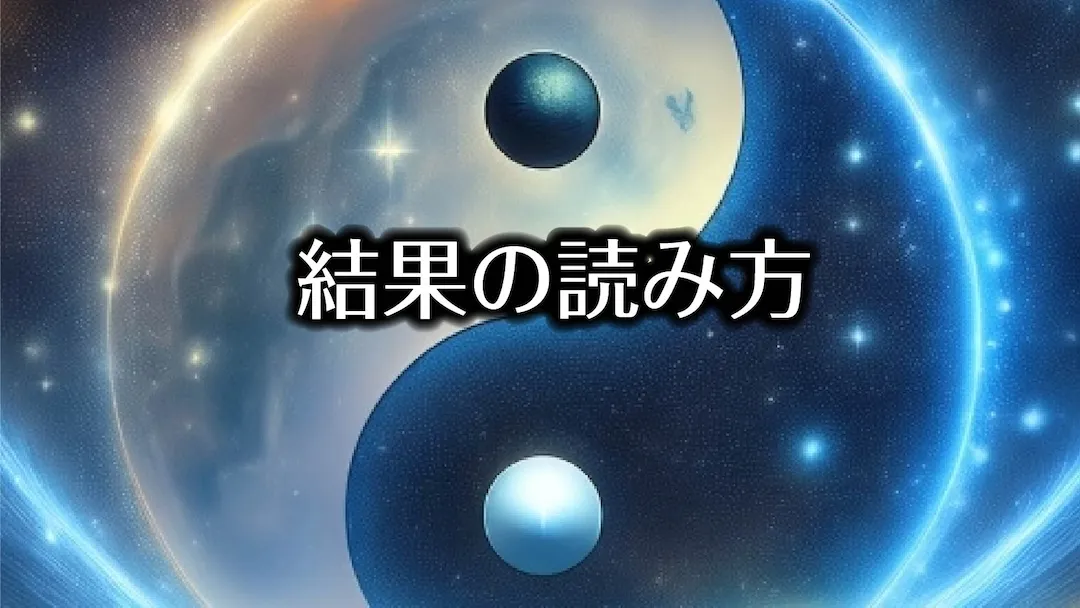易占い　結果の読み方