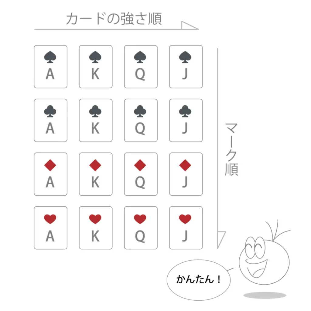 悪魔のエース占い_説明イラスト02