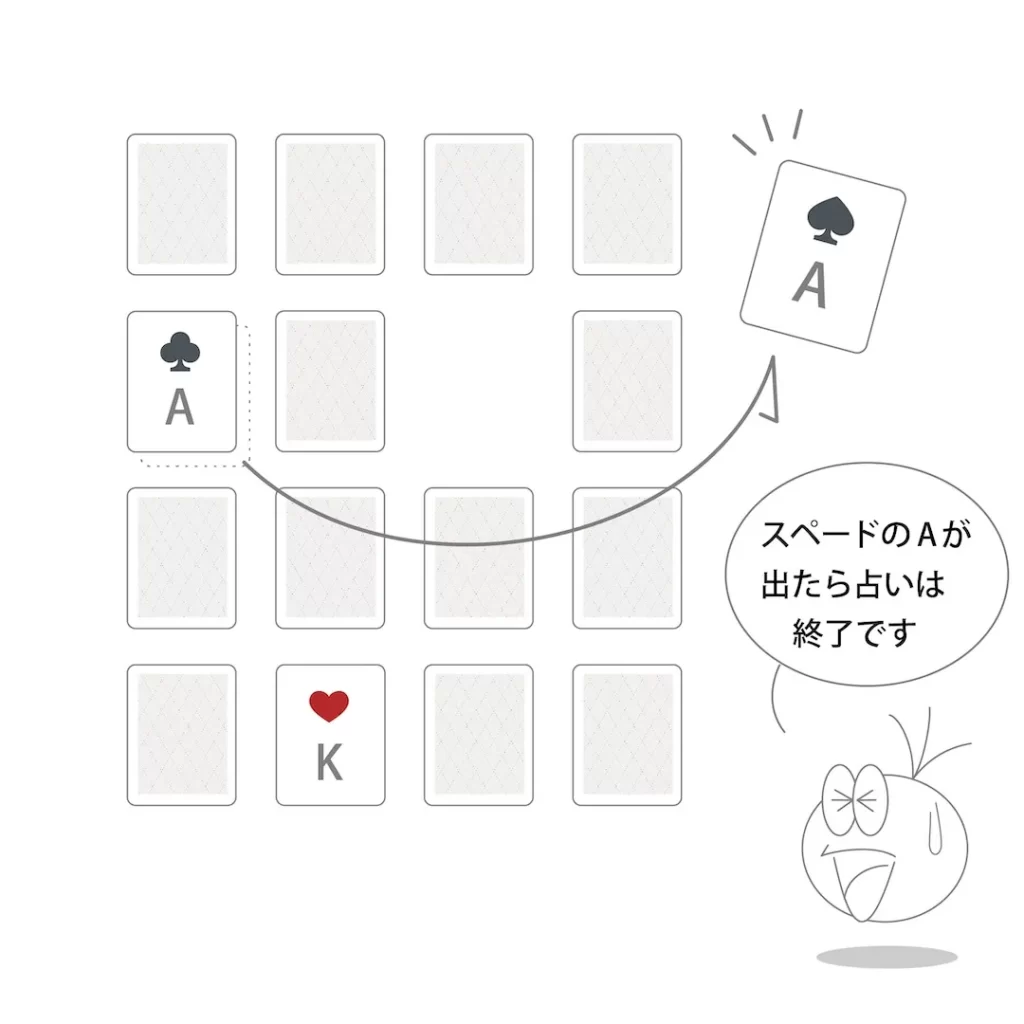 悪魔のエース占い_説明イラスト09修正版