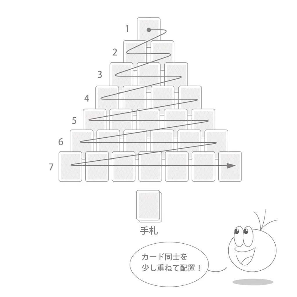 ピラミッド_説明イラスト01