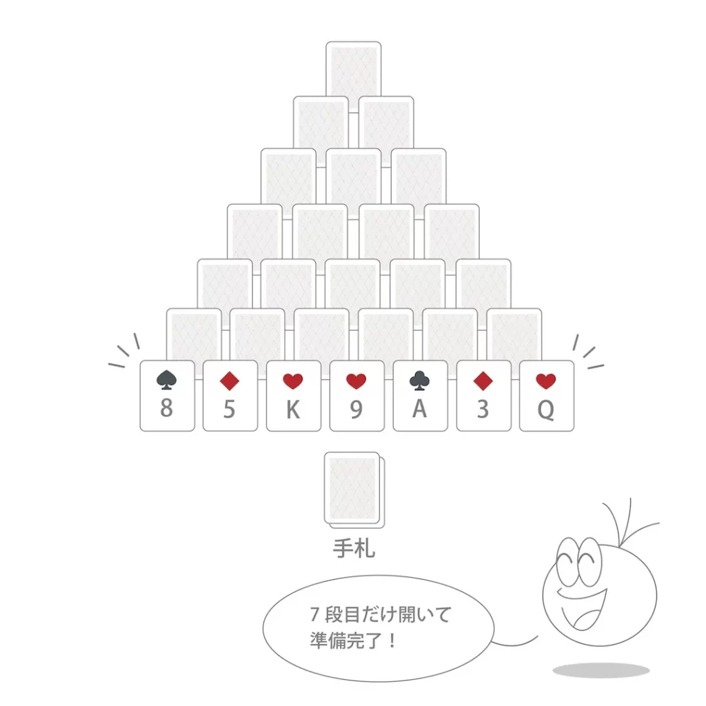 ピラミッド_説明イラスト02