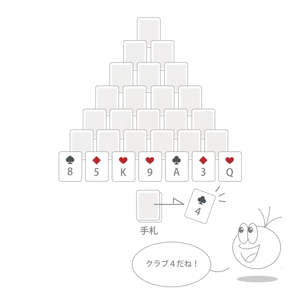 ピラミッド_説明イラスト03